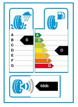 DAVANTI 195/55R15 85V DX390 RPB A68DB