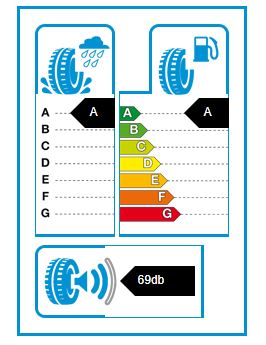 KUMHO – 185/65R15 88H ES31 ECOWING B69AA
