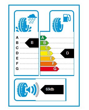 GREMAX GRENLA 195/60R16 89H COLO H01 B69DB