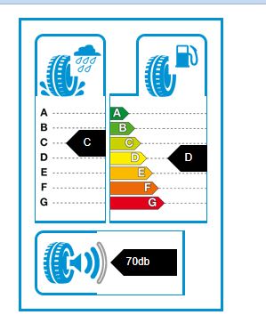 ACCELERA 225/35R19 88Y PHI XL B70DC