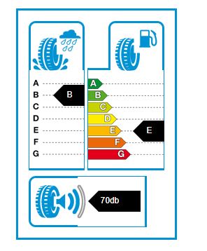 LANDSAIL 195/50R16 84V LS388 B70EB – Versatile Tyre for All-Season Comfort