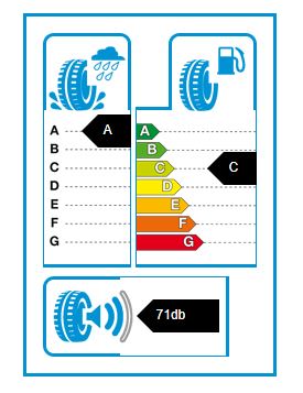 FIRESTONE 205/55R16 91H ROADHAWK 2 ENLITEN B71CA