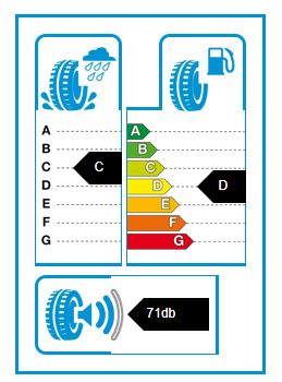 ILINK 205/65R16C 107/105R L-STRONG36 B71DC