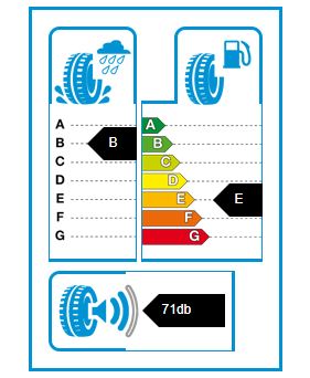 LINGLONG 215/40R17 87W GREENMAX XL 71EB