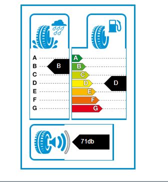 DAVANTI 175/55R15 77H DX390 RPB A71DB