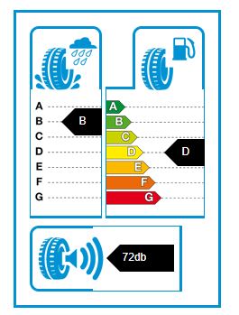LINGLONG 215/45R18 93W GREENMAX XL B72DB