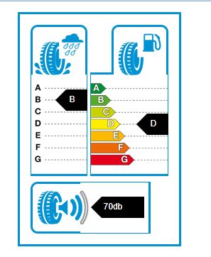 ILINK 215/40ZR17 87W THUNDER U09 XL B70DB