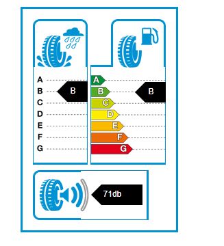 LANDSAIL 205/55R16 91V LS388 B71BB