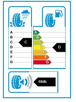 ILINK 175/65R14 82T L-GRIP16 B68DC